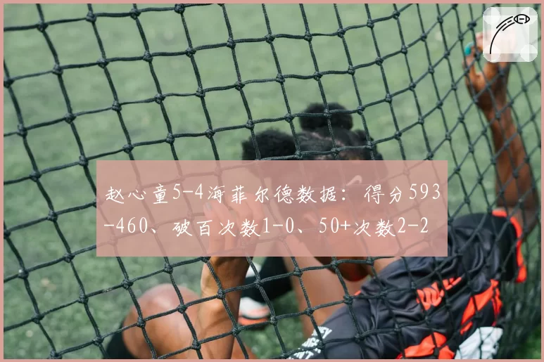 赵心童5-4海菲尔德数据：得分593-460、破百次数1-0、50+次数2-2
